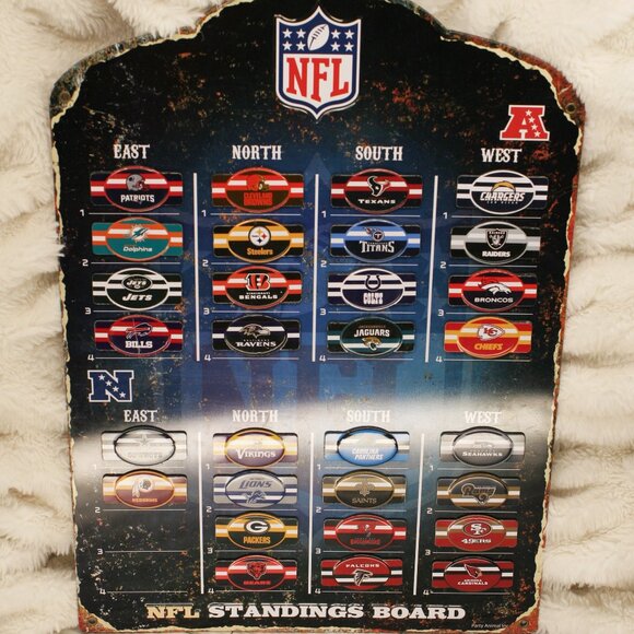 NFL Magnetic Standings Board (Missing 2 Teams) Plus Party Extras - Picture 3 of 9